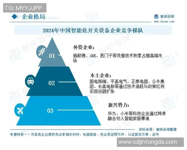 工业设备智能化升级与应用前景探讨及行业发展趋势分析